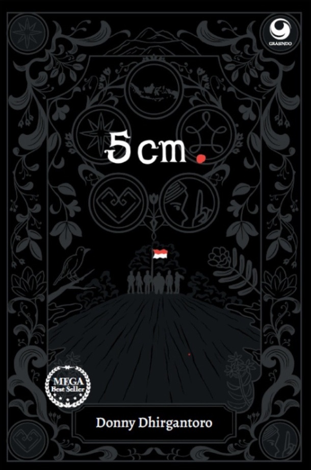 5 Cm